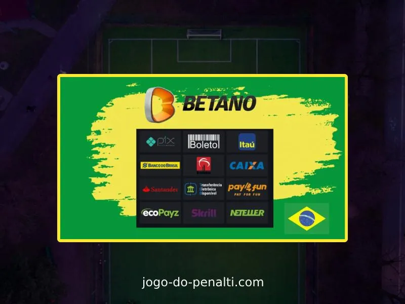 Perguntas Frequentes