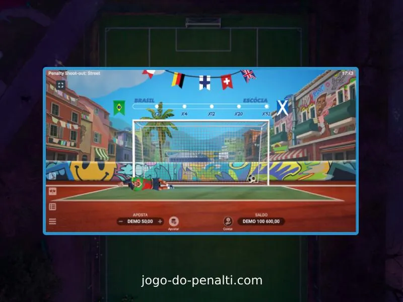 ¿Qué es la demo de los penaltis?