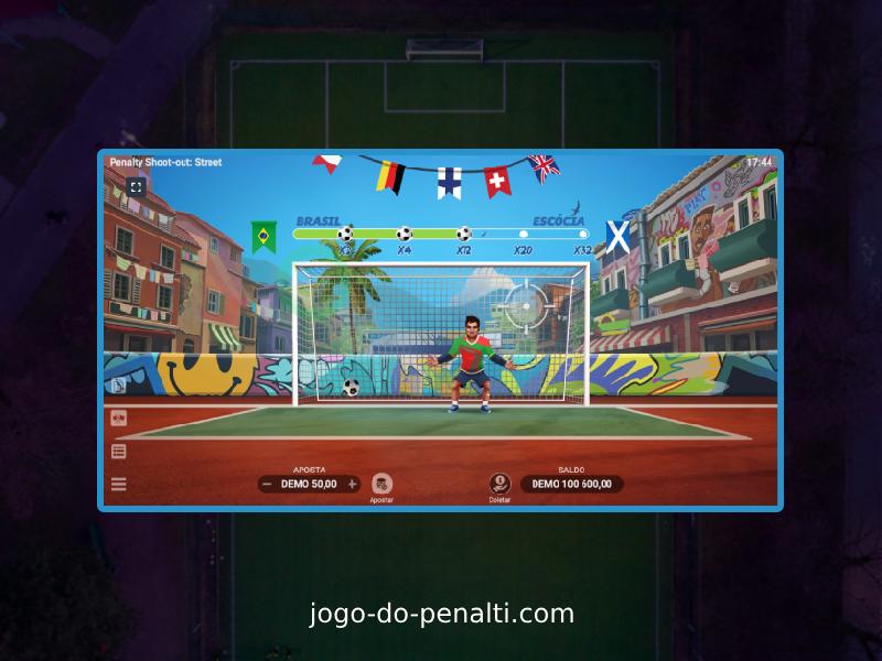 Avantages de la démonstration de la séance de Penalty Shoot Out